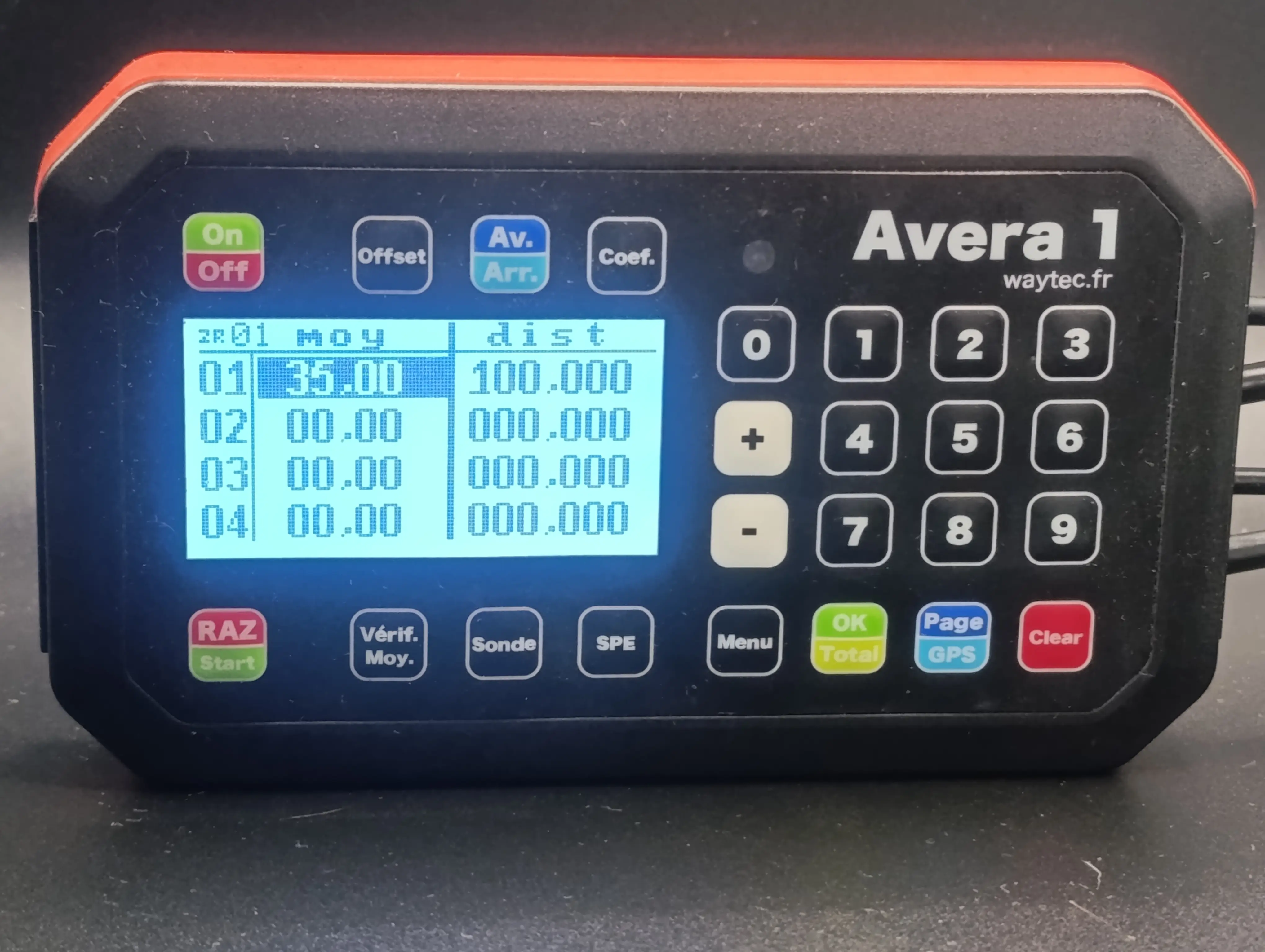 AVERA 1 — programmation des moyennes d'une ZR